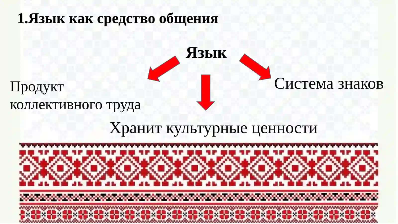Язык как средство общения 4