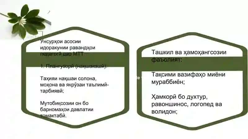 Идоракунии раванди педагогии дар мтт 4