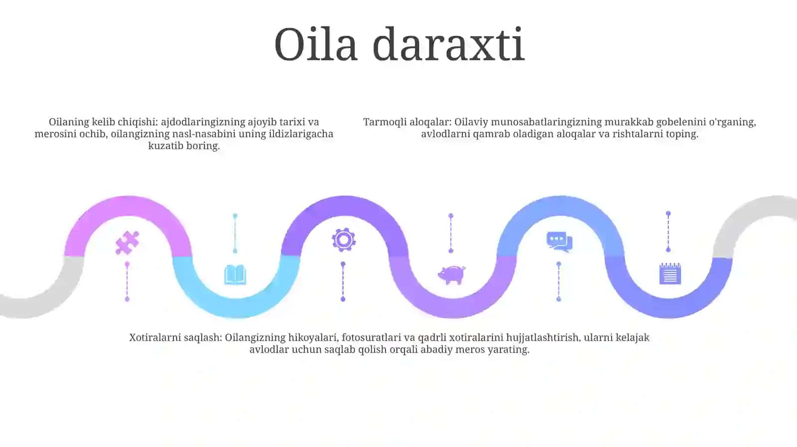 Birodarlar haqida 4