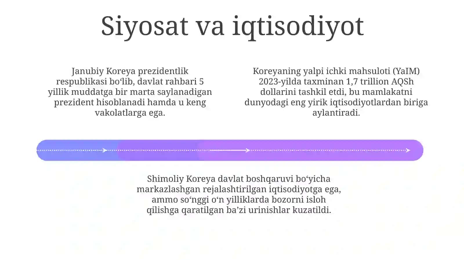 Koreya tarixi va geografiyasi 4