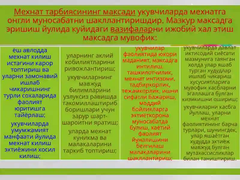 Mehnatvaiqtisodtarbiyasi 4