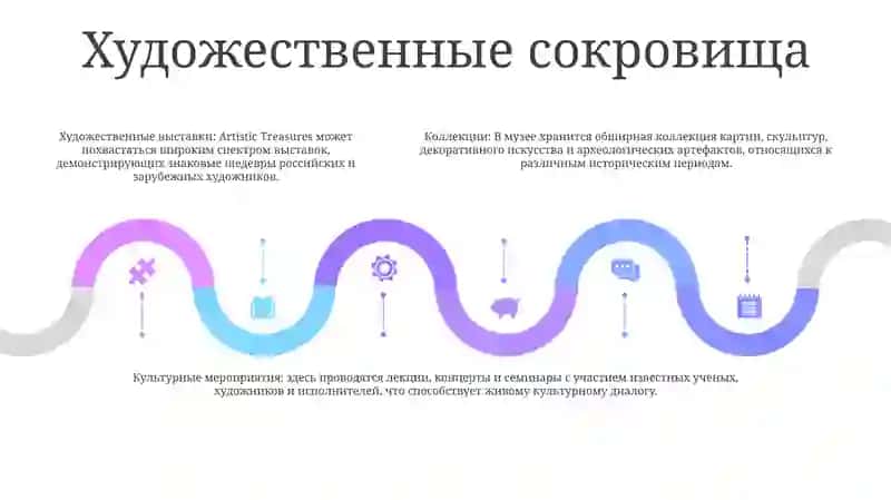 Культура России 4