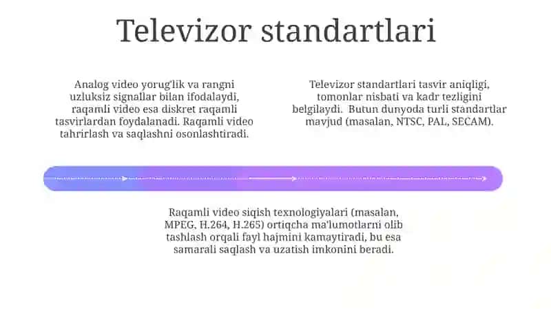 Analog Video Formatlari va Texnologiyalari 4