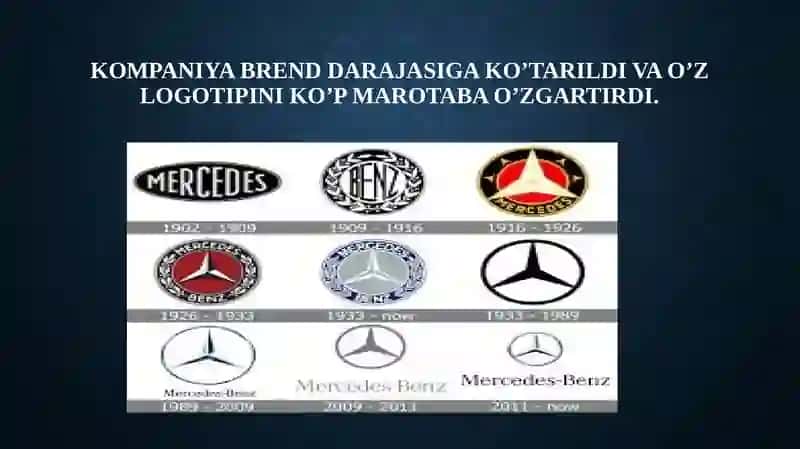 Mersedes-benz 4