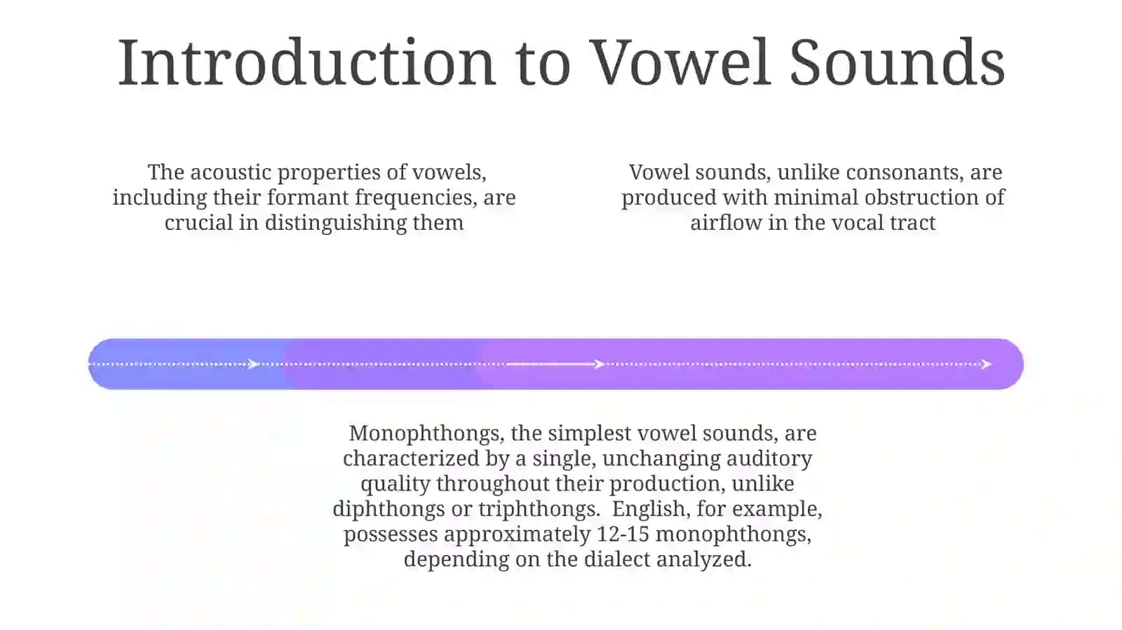 Diphthongs,monoftongs, andtriphthongsin the studied language 4