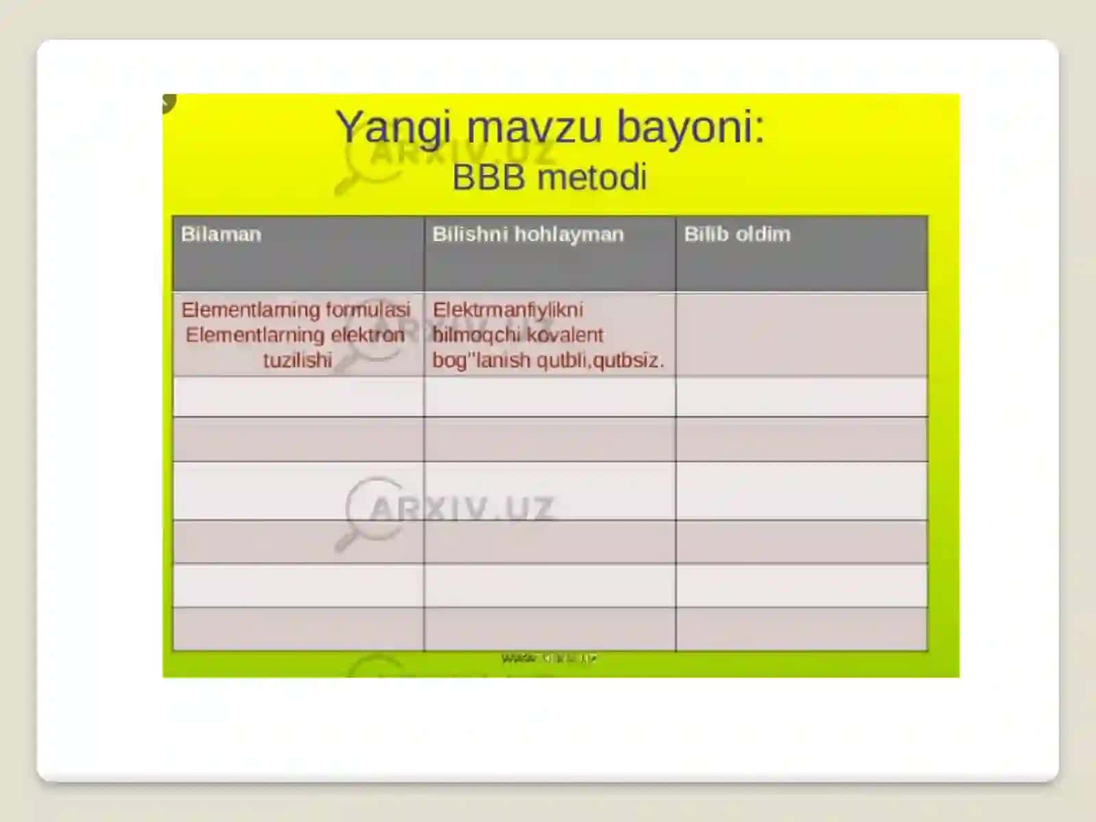 Biologiya o'qitish metodikasi 4