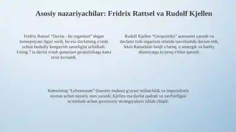 Siyosiy geografiya va geopolitika 4