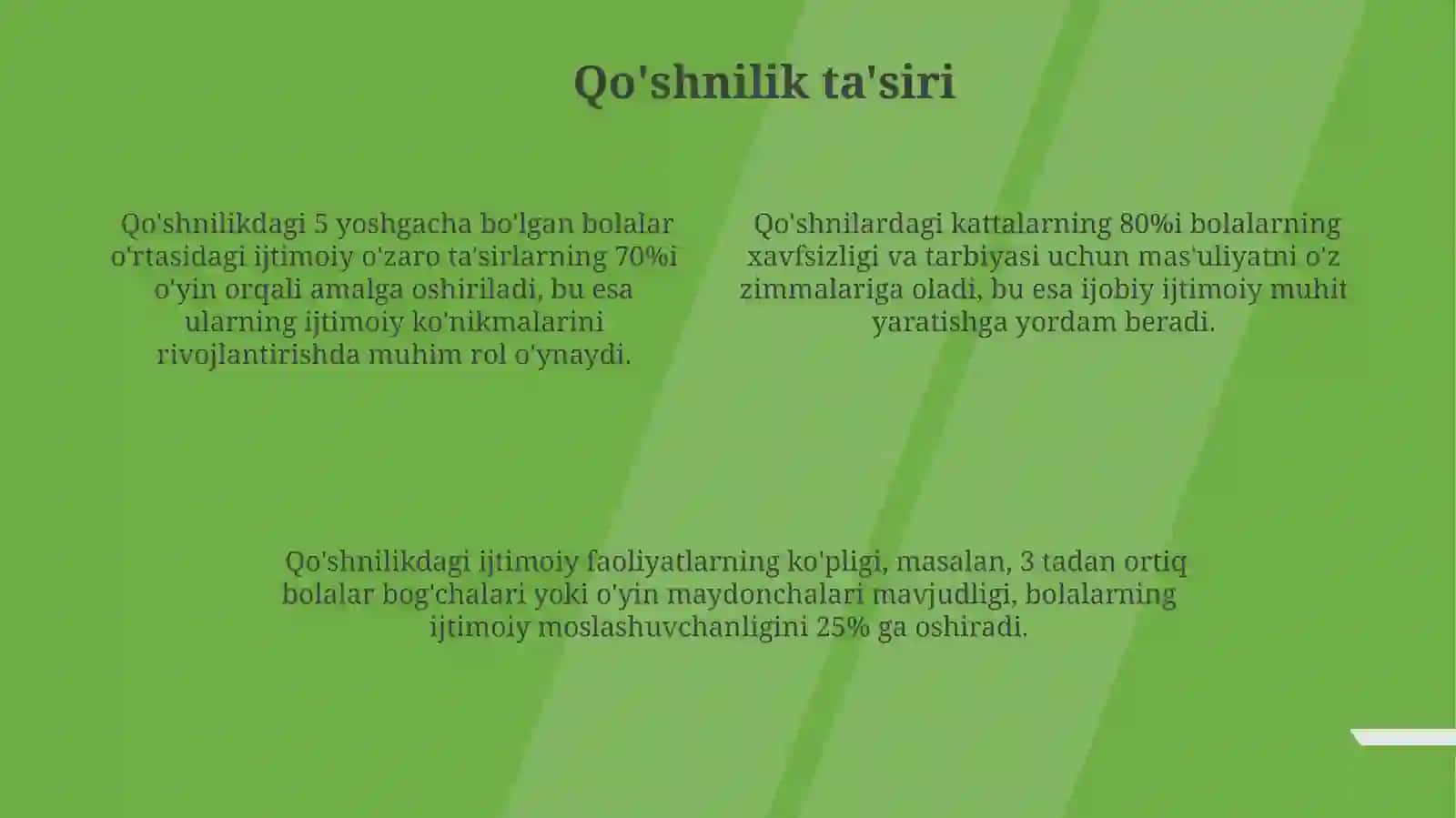 Oilada va mahallada bolaning ijtimoiy moslashuvi 4