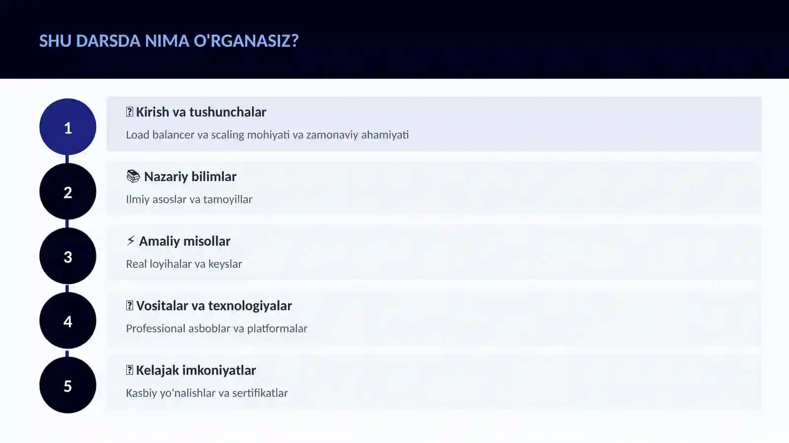 Load balancer va scaling 4