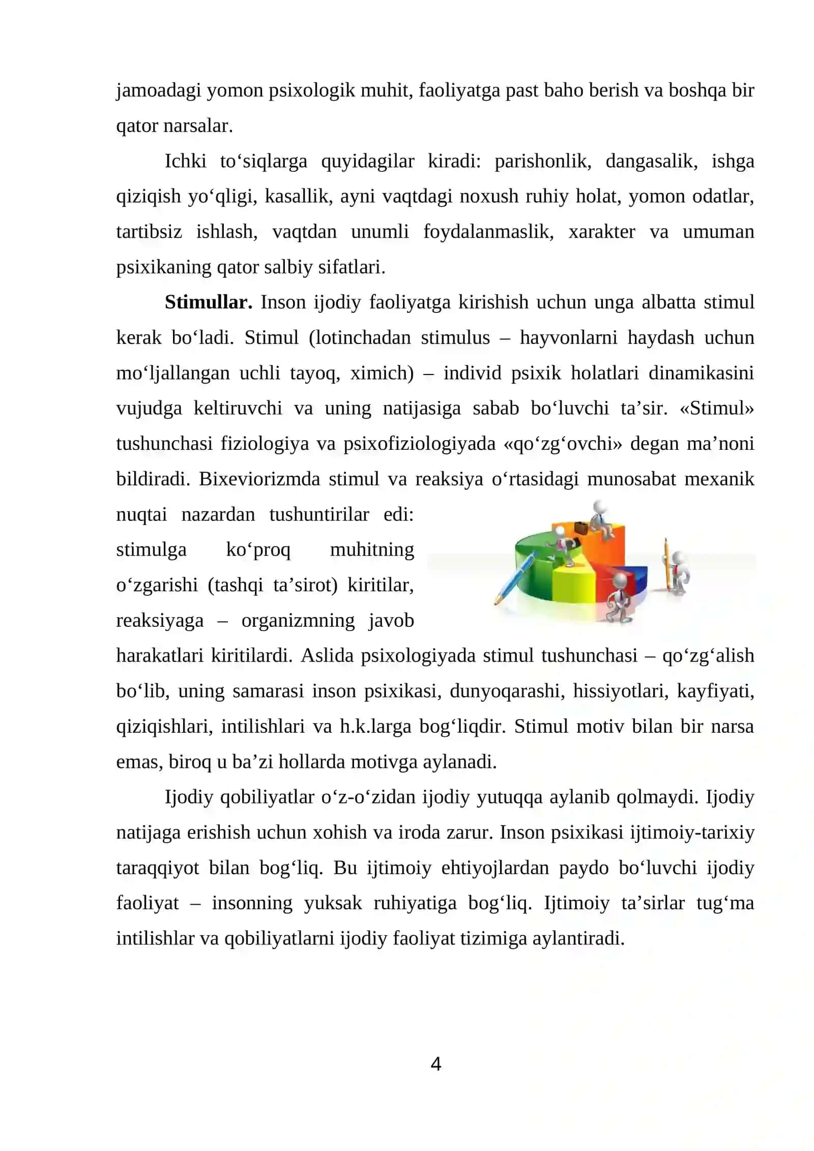 IJODIY FAOLIYAT 4