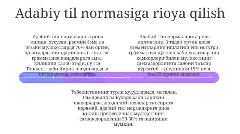 Oʻzbek tilining lahja va shevalari 4