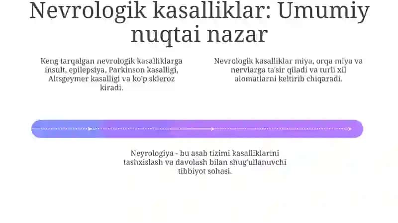 Nevrologiya 4