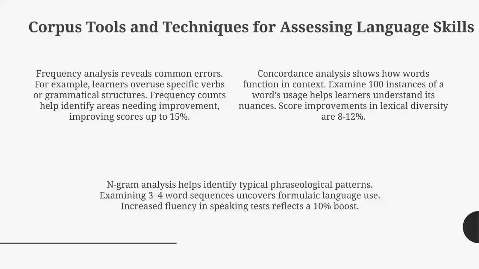 4. Corpus Linguistics in Assessing Language Skills 4