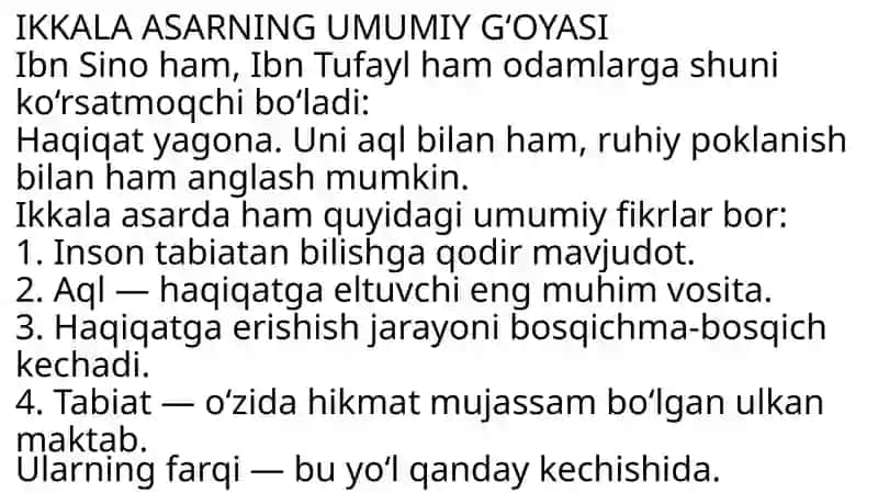 Ibn Tufayl va Ibn Sinoning “Xay Ibn Yakzon oʻgʻli” 4