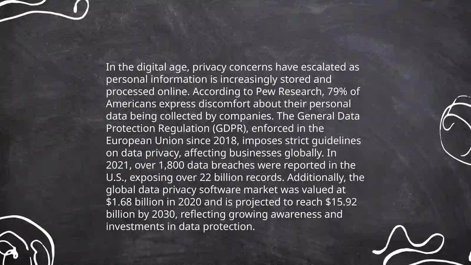 Surveillance Technology 4