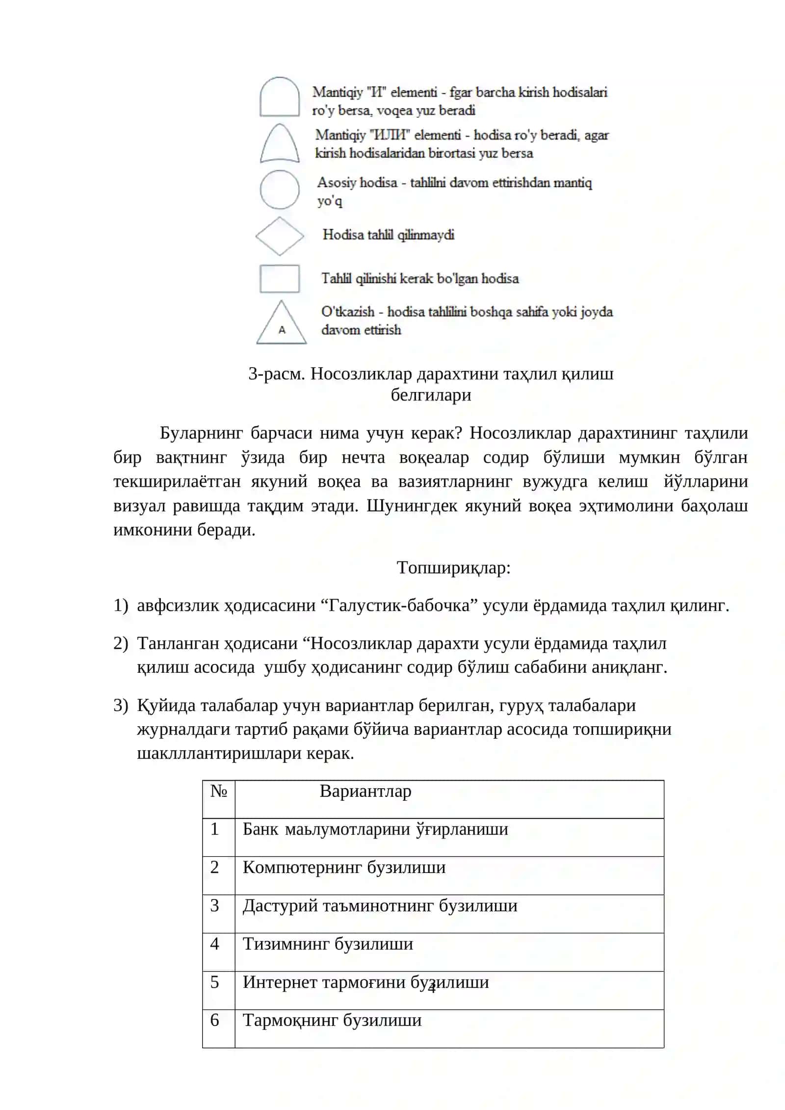 Рискларни баҳолаш усуллари 4