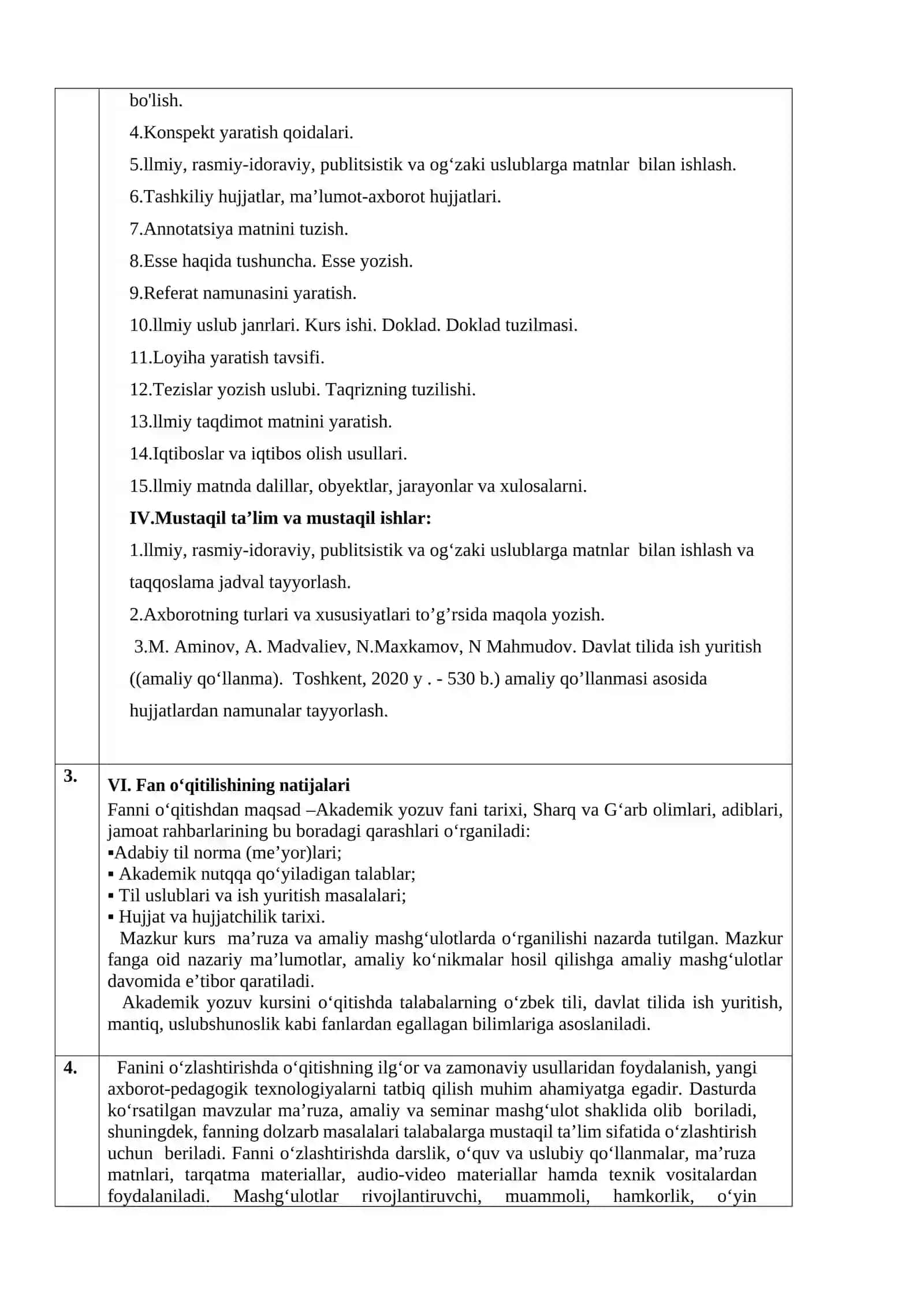 DENOV TADBIRKORLIK VA PEDAGOGIKA INSTITUTI 4