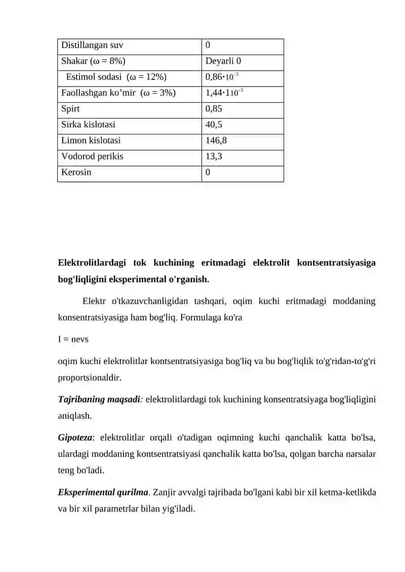 SUPERION O’TKAZGICHLARGA ASOSLANGAN BA'ZI MATERIAL-LARNING ION O'TKAZUVCHANLIGINI EKSPERIMENTAL ANIQLASH 4