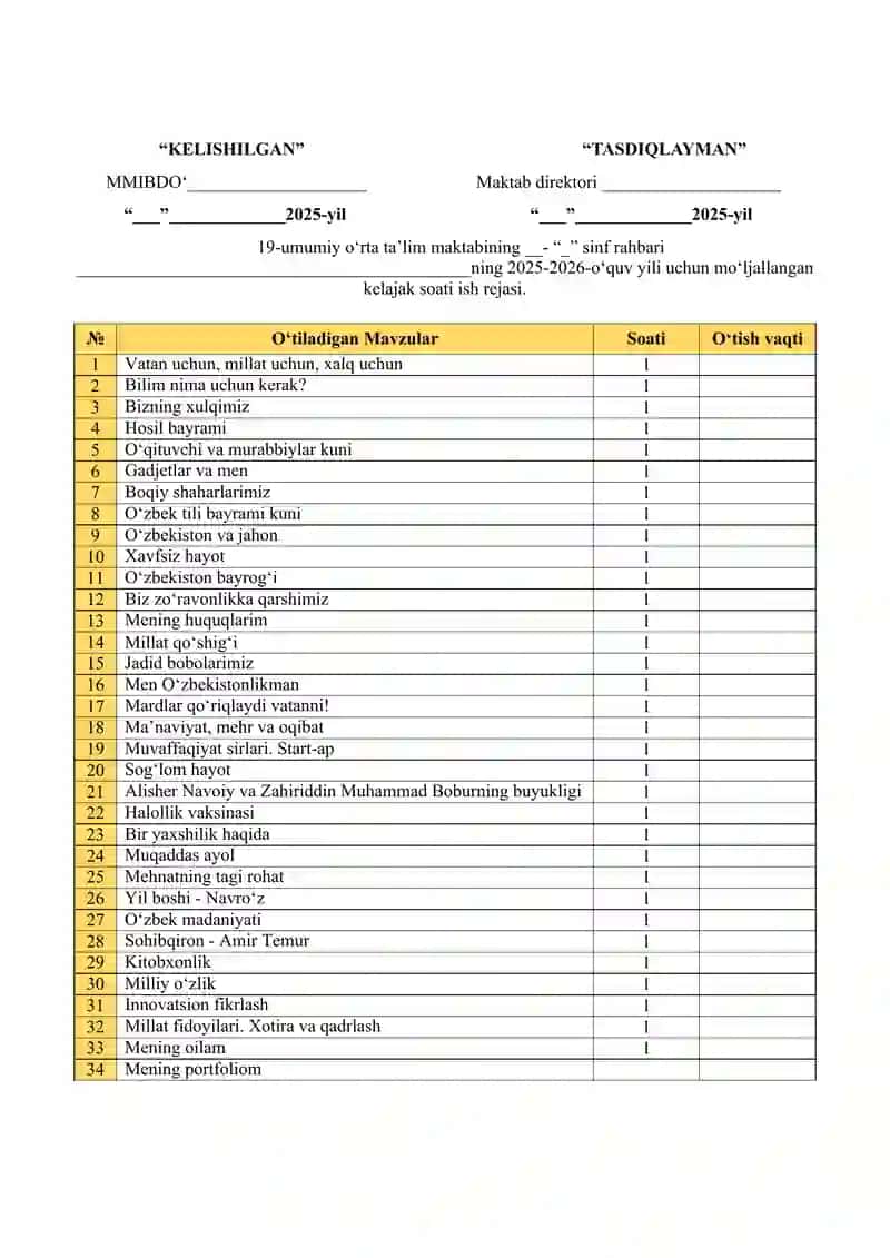 1-4-sinflar uchun "Kelajak Soati" ish rejasi va dars ishlanmasi 2025-2026-o'quv yili uchun tayyor 4