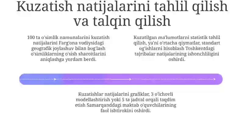 Kuzatish usullari 4