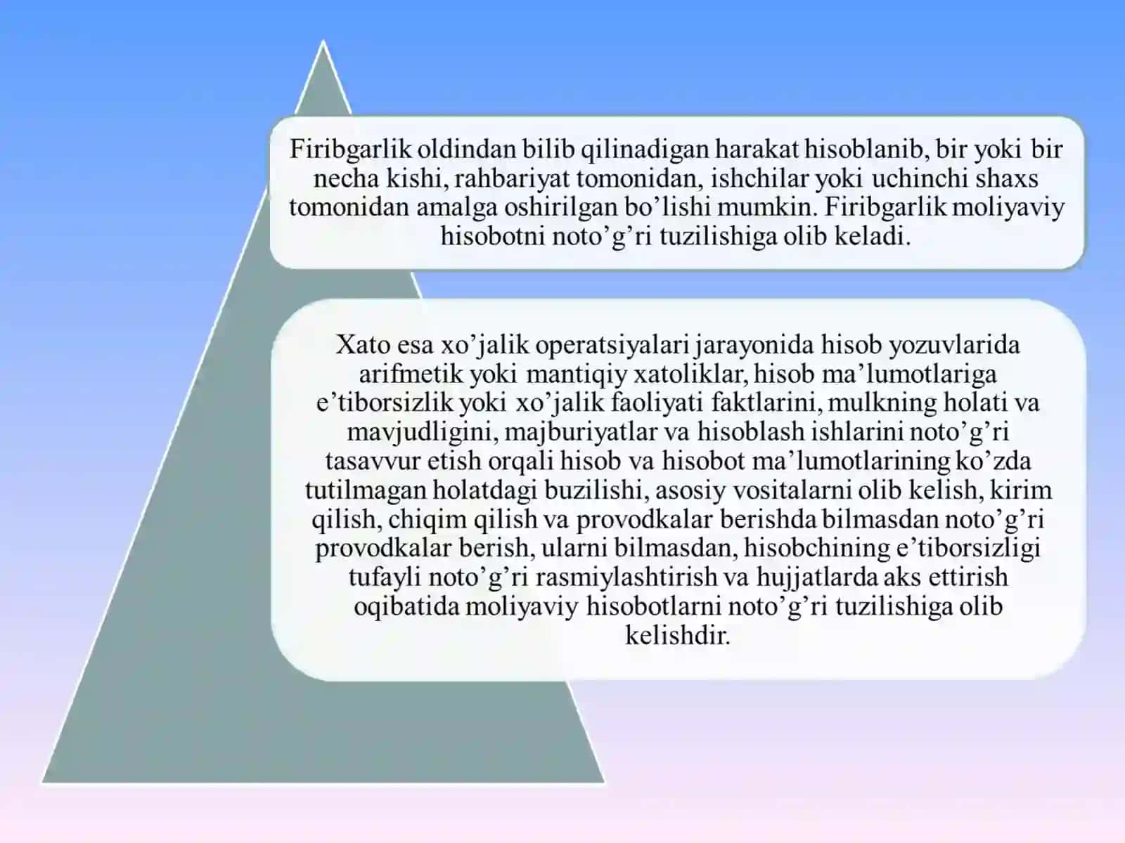 AUDITORLIK TEKSHIRUVIDA FIRIBGARLIKNI ANIQLASH 4