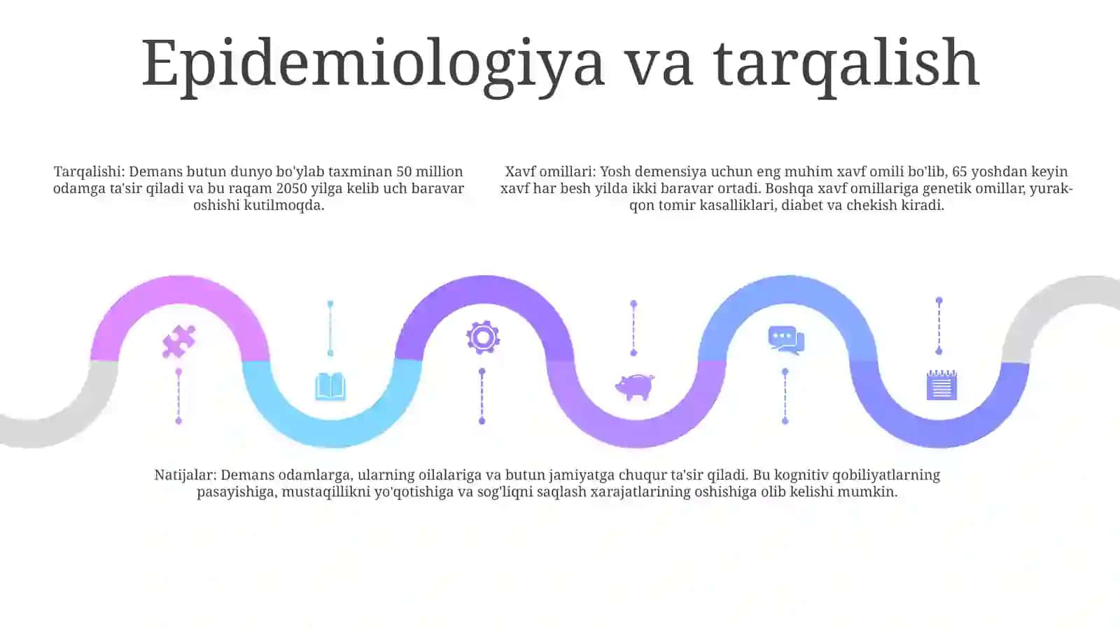 Shizogrenik Demensiyaning Kelib Chiqish Sabablari Va Asoratlari 4