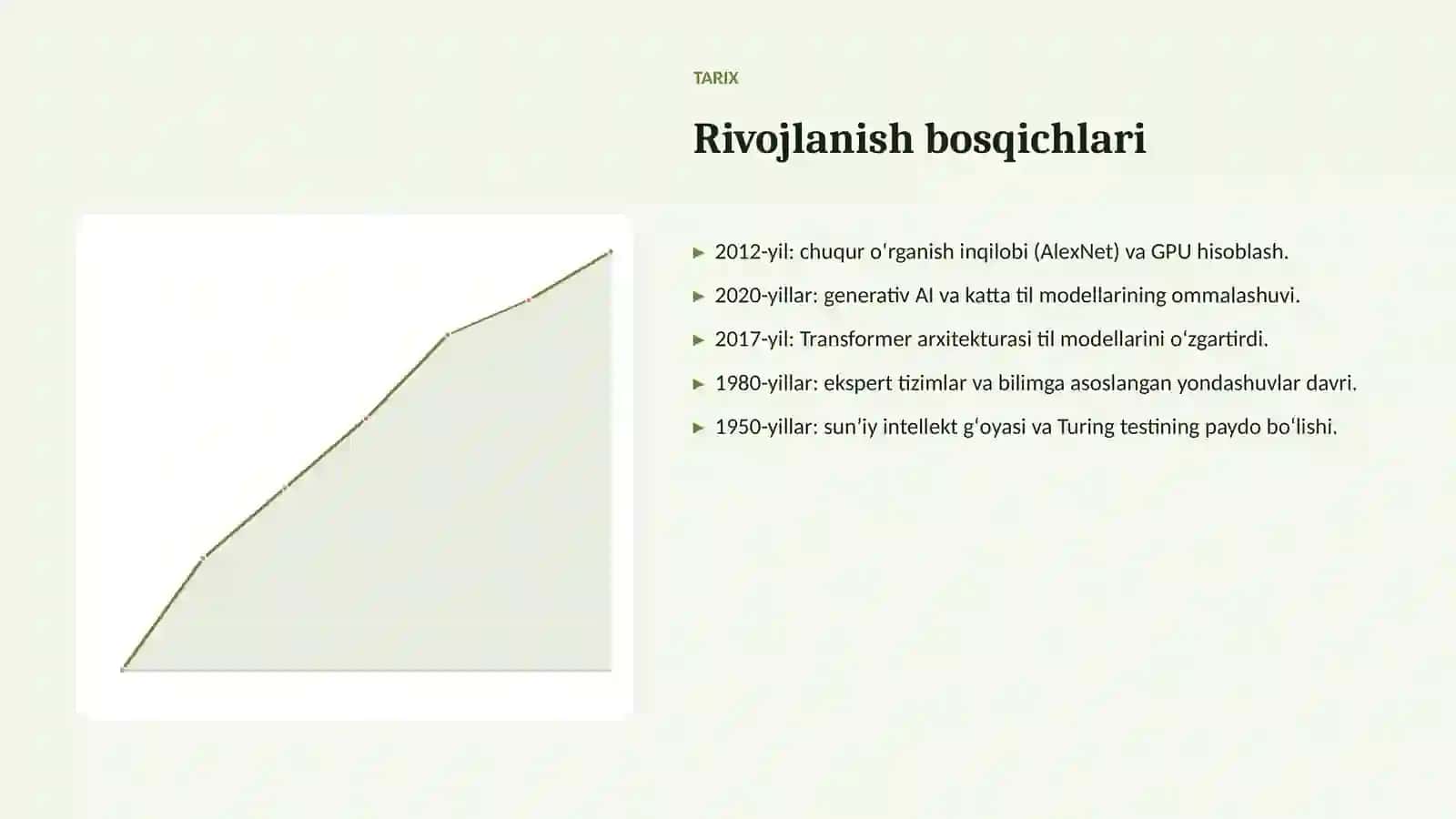 Evolyutsion algoritmlarning ekologiyada qoʻllanilishi 4