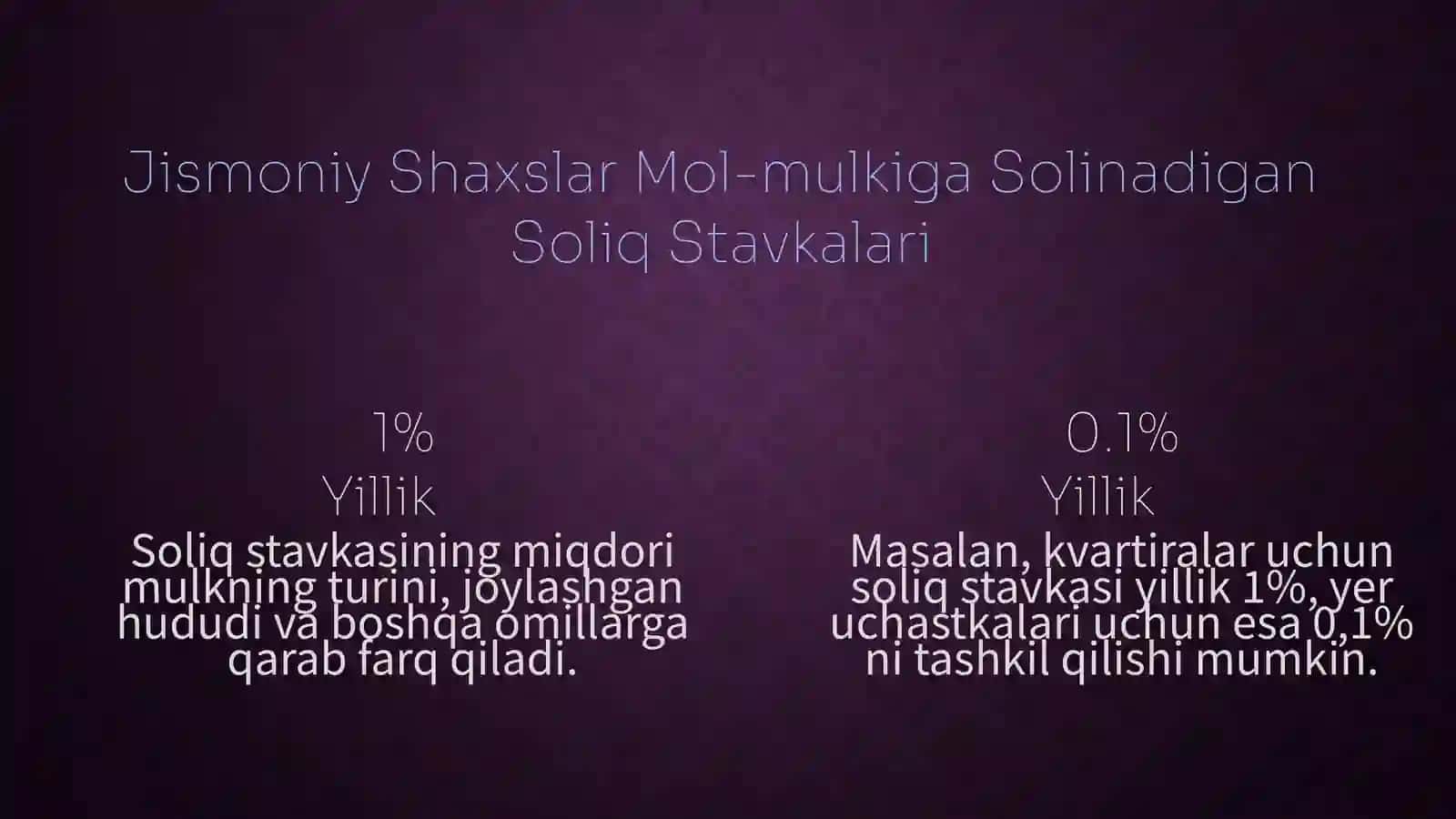 Jismoniy shaxslarning mol-mulkiga soliq 4