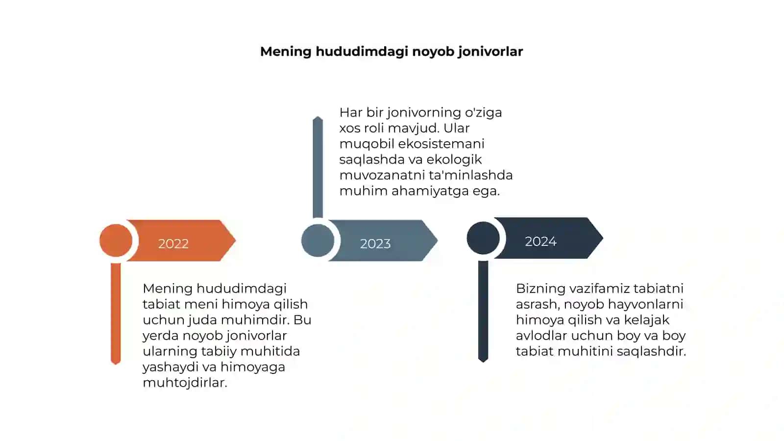 Mening hududimdagi tabiat mening himoyamda 4