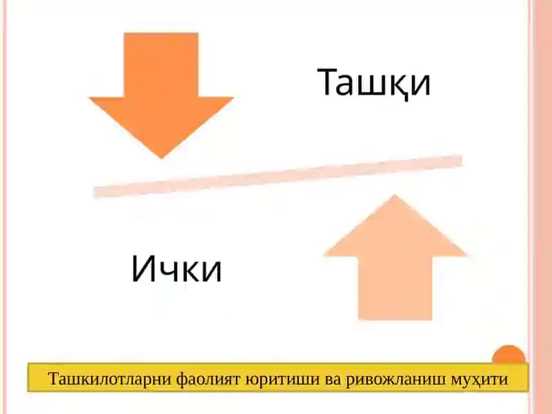 MENEJMENT FANI 2-. TAHKILOTLAR VA ULARNI BOSHQARISH 4
