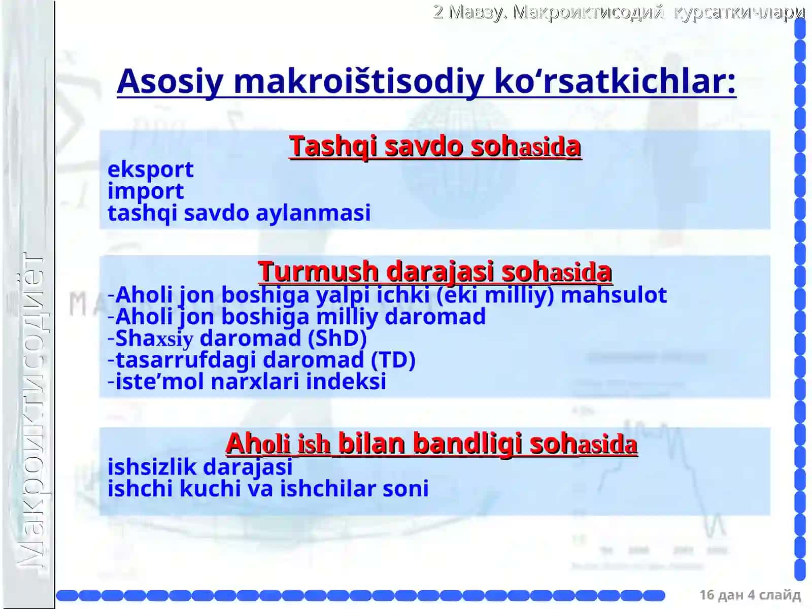 Milliy hisobchilik va makroiqtisodiy ko’rsatkichlar 4