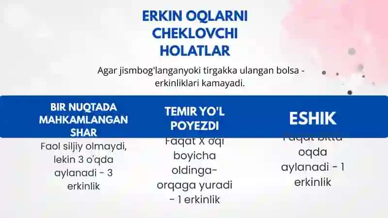 ERKIN O'QLAR 4