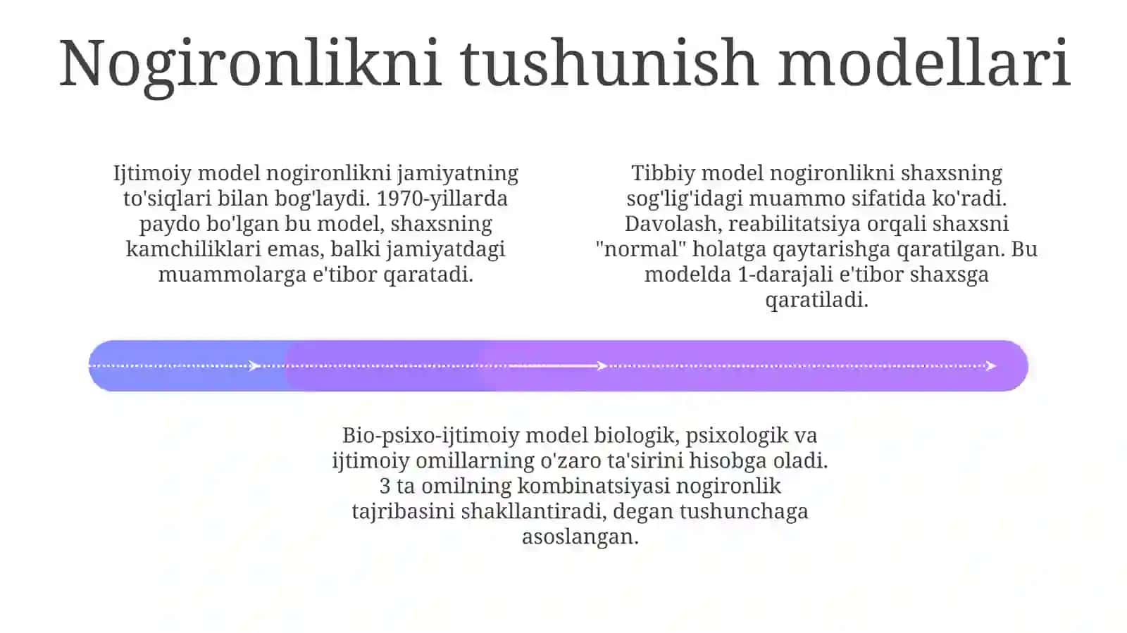 Jismoniy va aqliy nogironlik va ularni tiklash 4