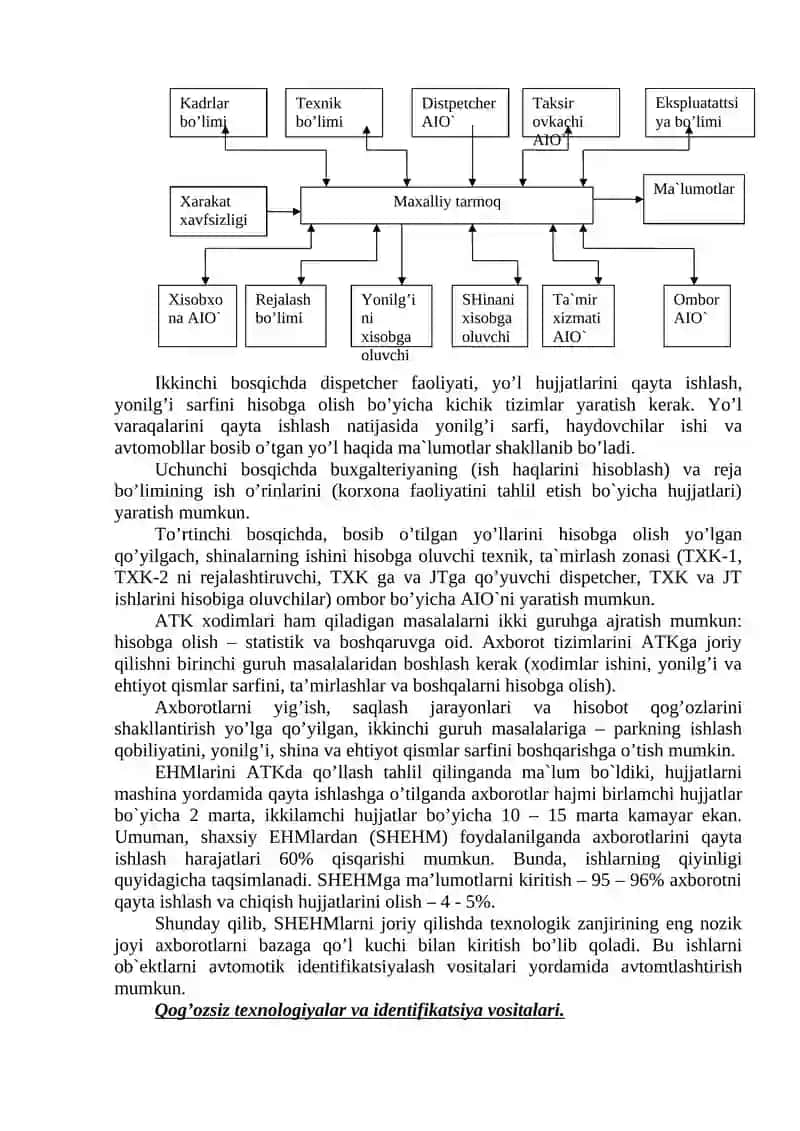 BOSHQARISHNI TEXNIK VOSITALARI 4