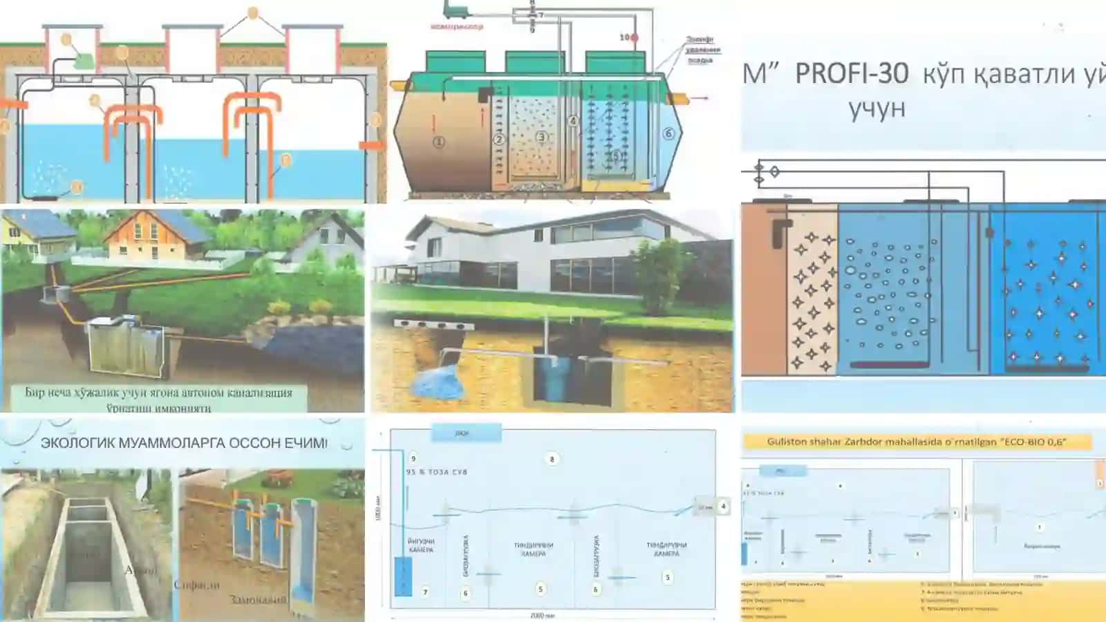 ECO-SYSTEM 4