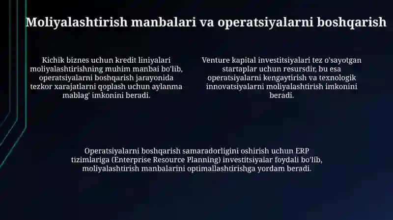 Biznesvatadbirkorlik 4