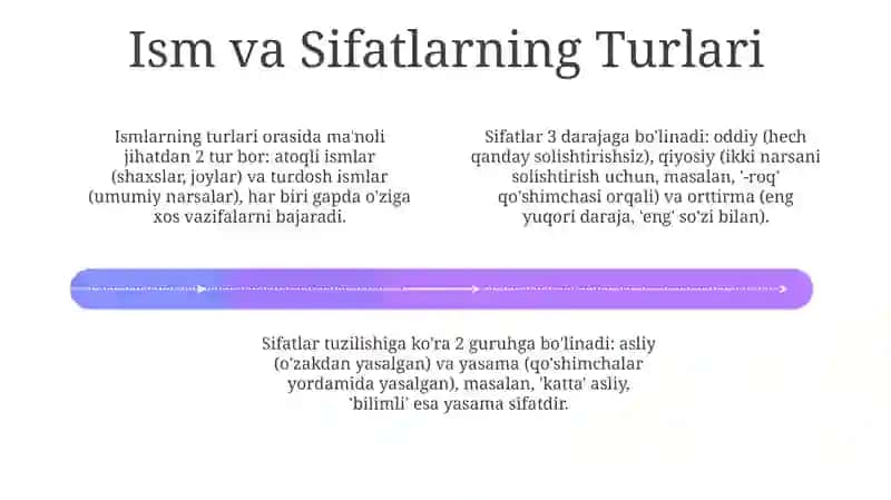 Ot va sifat soʻz turkumi 4
