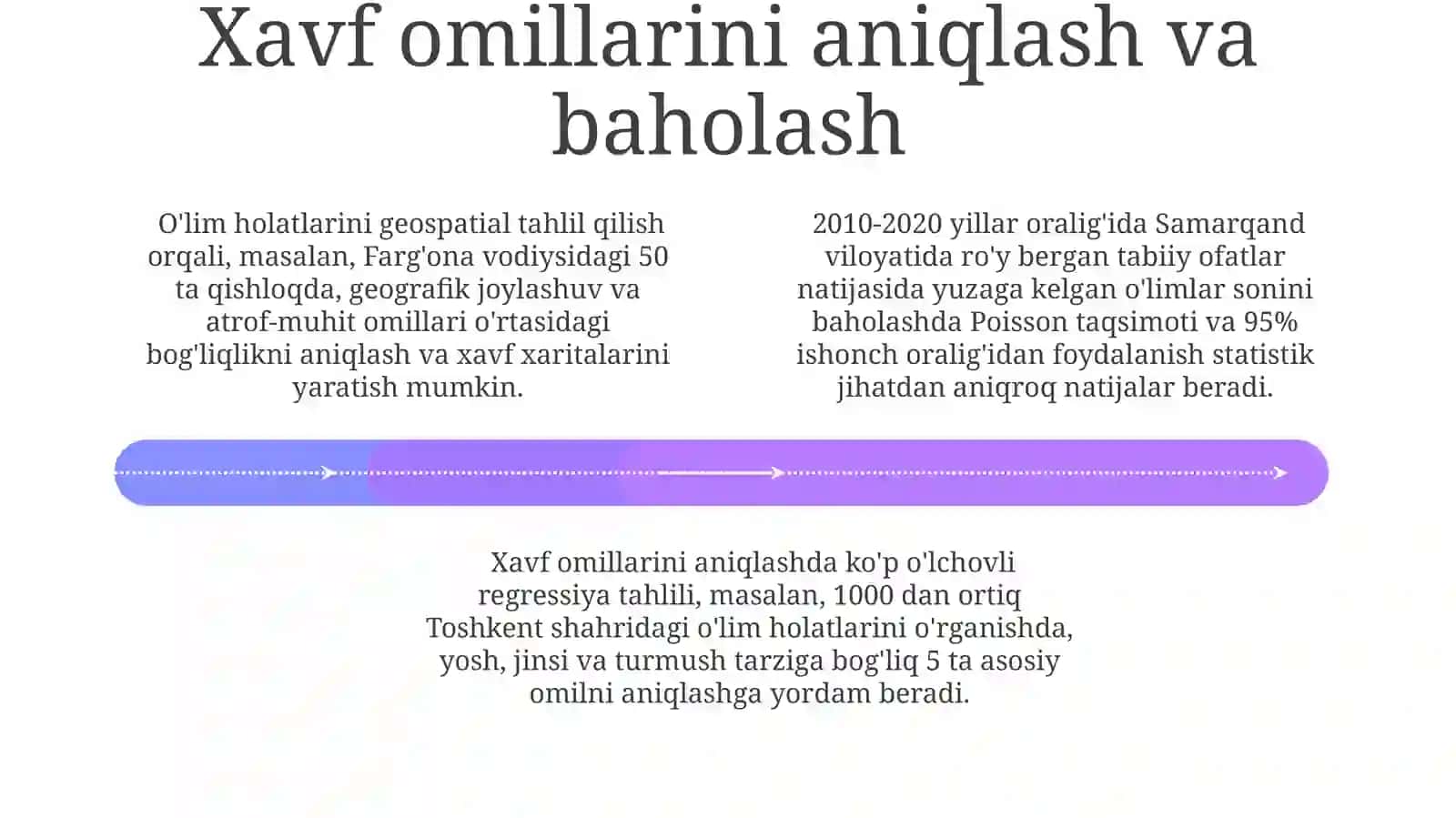 Buyukolimlartadqiqotlaridamatematika. Gilbert 4