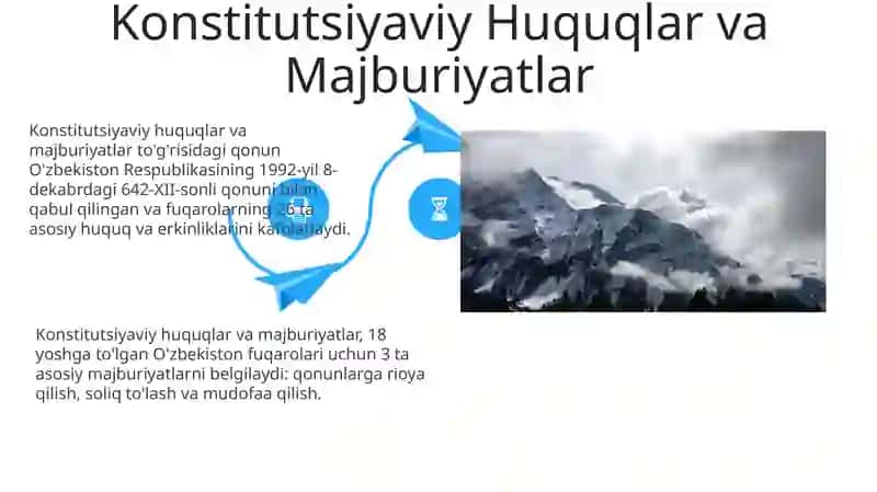 Konstitutsiya Mening Taqdirimda 4