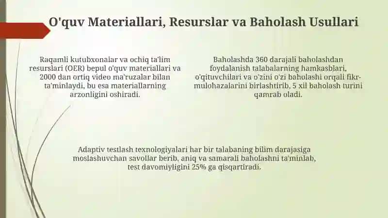 Masofaviy Ta'lim Platformalari va Texnologiyalari 4