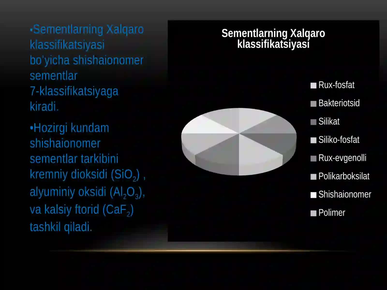shishaionomer sementlar. Turlari va xususiyatlari 4