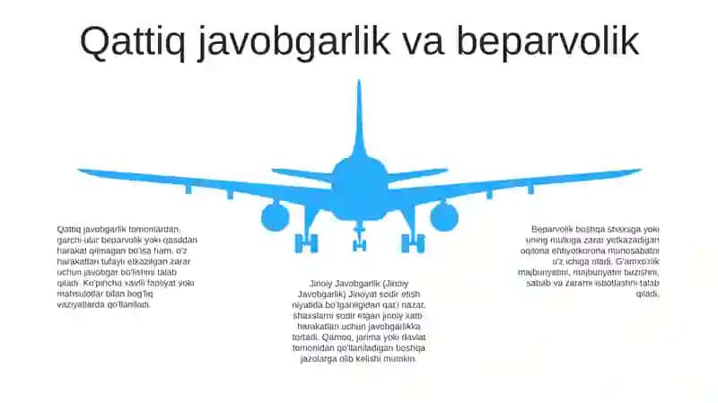 Jinoiy Javobgarlik 4