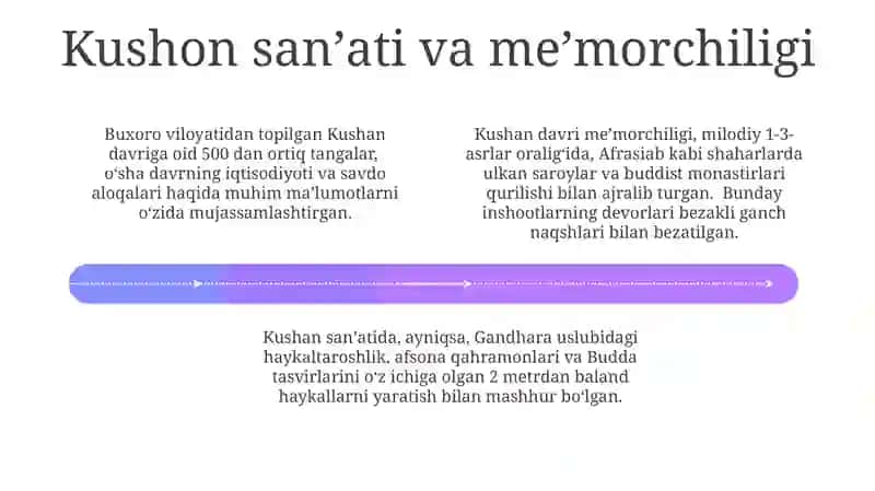 Kushon madaniyati 4
