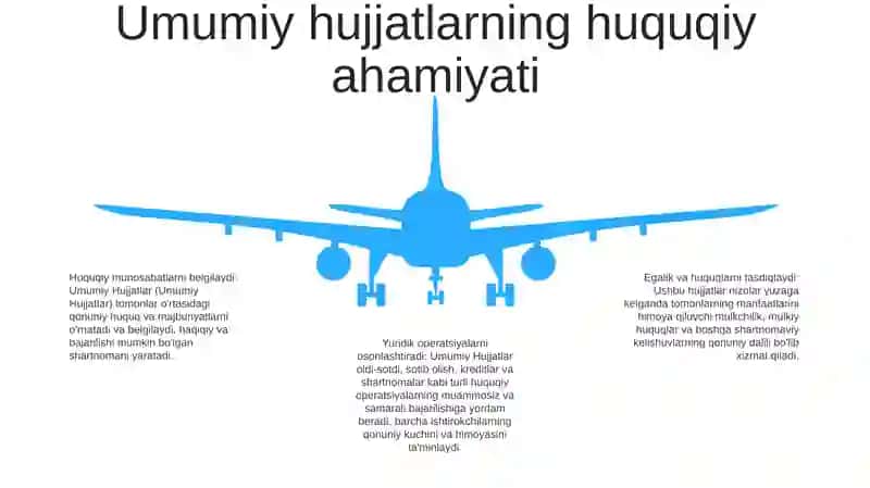 Umumiy Hujjatlar 4