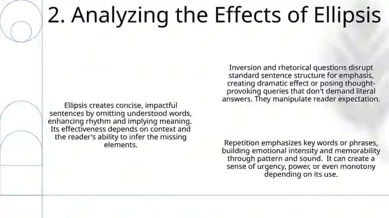 The Power of Rhetorical Questions in Persuasion 4