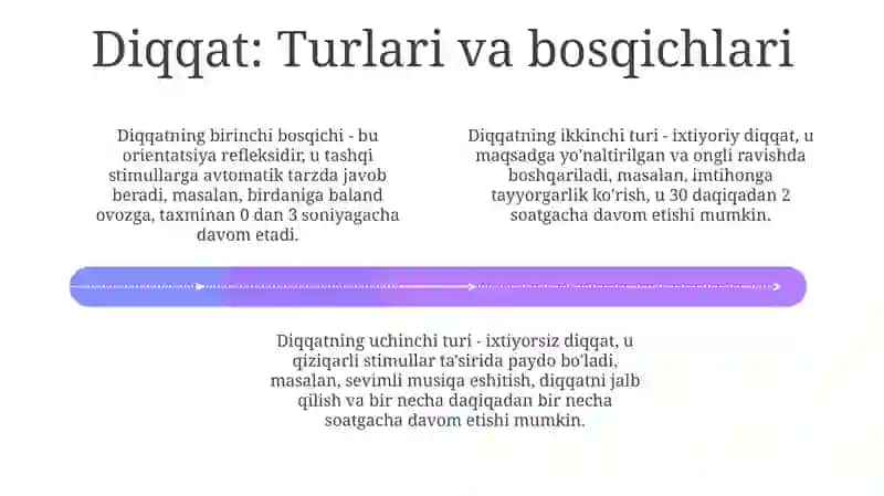Bilish jarayonlari va ularning bosqichlari 4