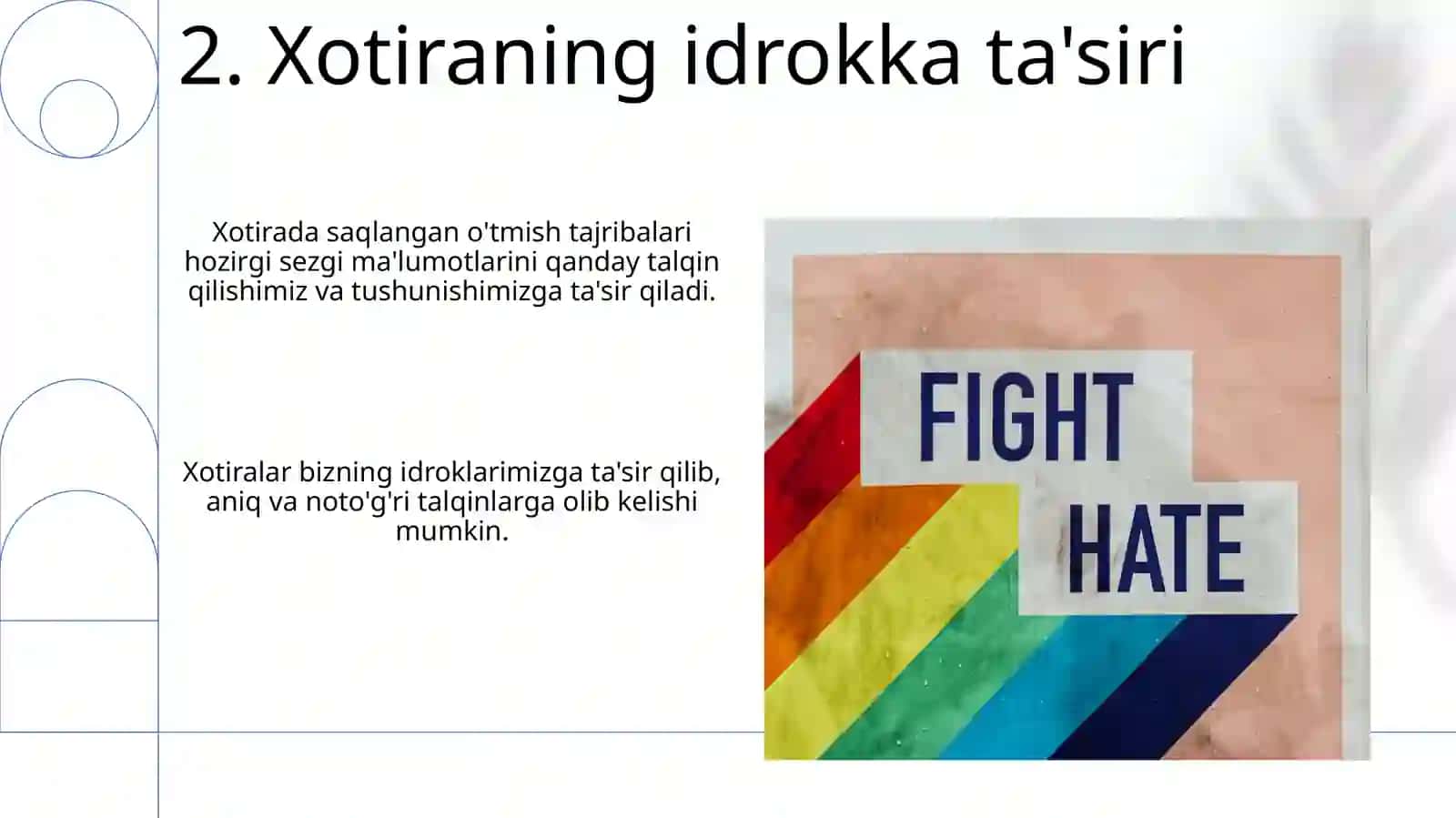 Xotira, Idrok, Hayol 4
