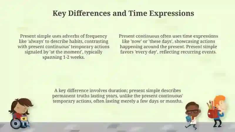 Present Simple and Present Continuous 4