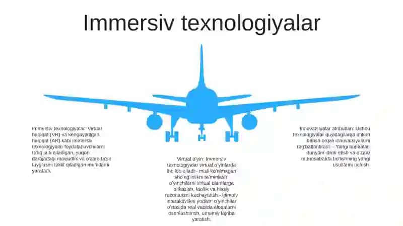 Virtual Òyinlar 4