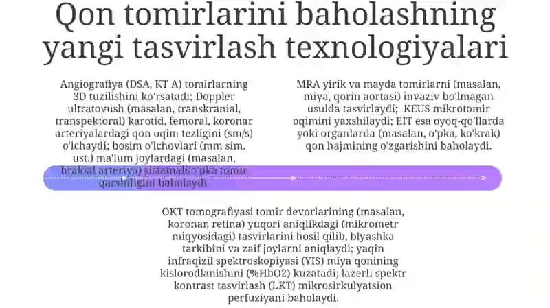 Qon tomir ohangini tartibga solish: Umumiy ma'lumot 4